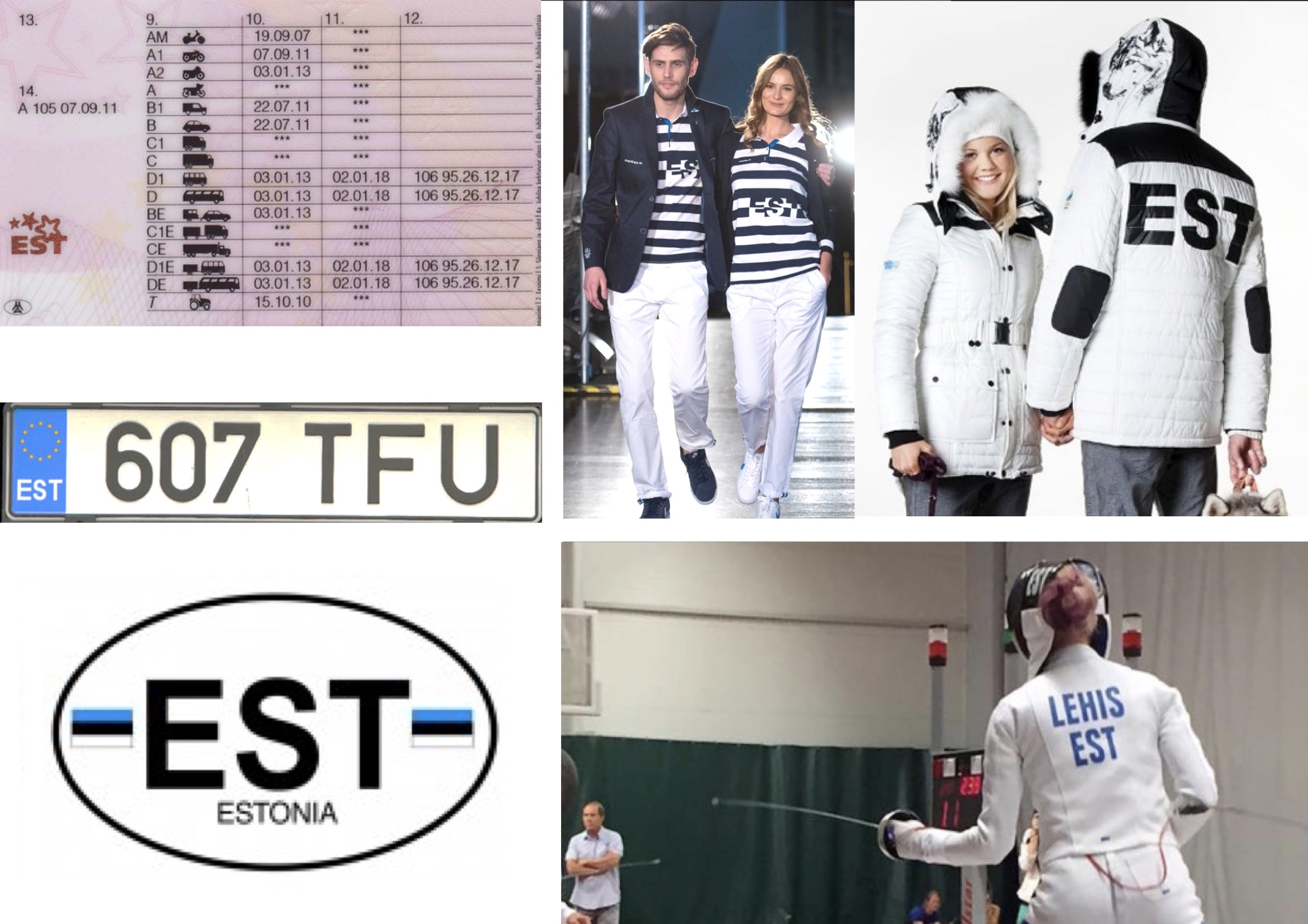 Est is short for Estonia