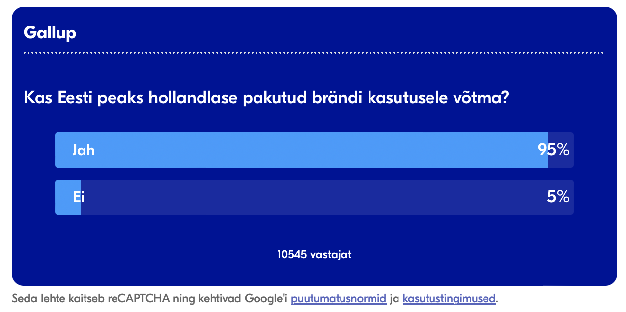 Postimees poll — 95% vote yes