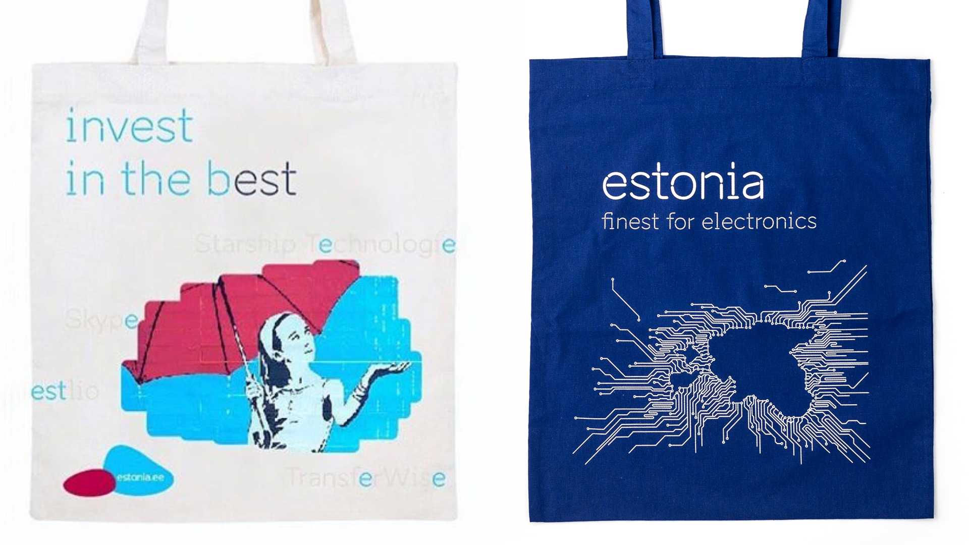 EST concept — in use